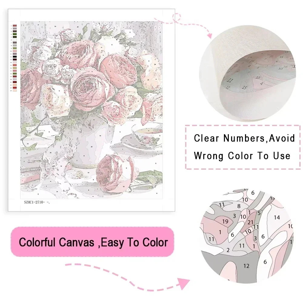 Paiting By Number Kits Woman P - Japanese Women Lifestyle review and price